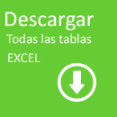 descargar