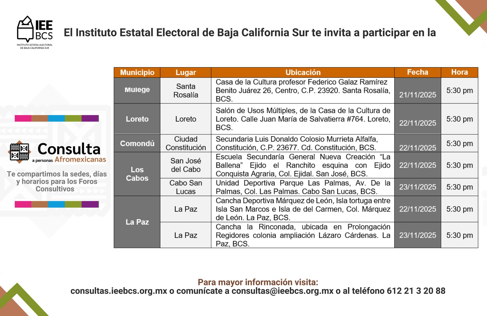 Sedes Consulta Personas Afromexicanas 2025