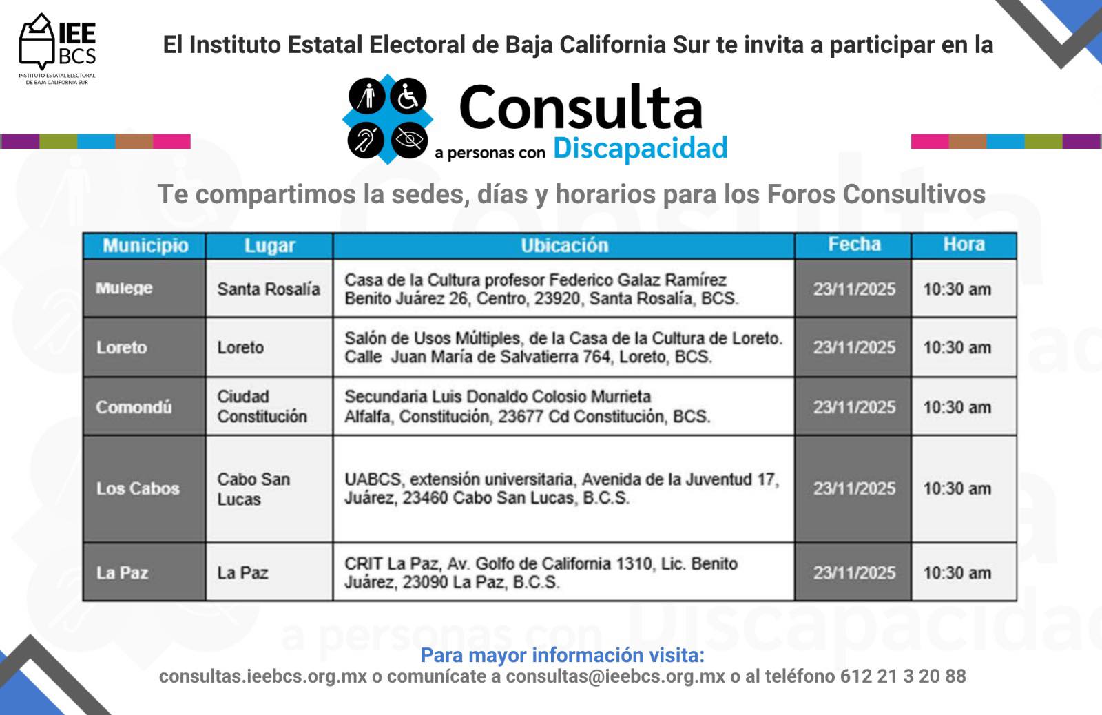 Sedes Consulta Personas con Discapacidad 2025