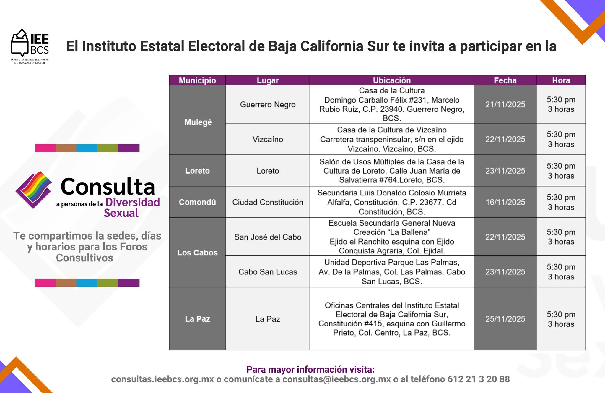 Sedes Consulta Personas de la Diversidad Sexual 2025