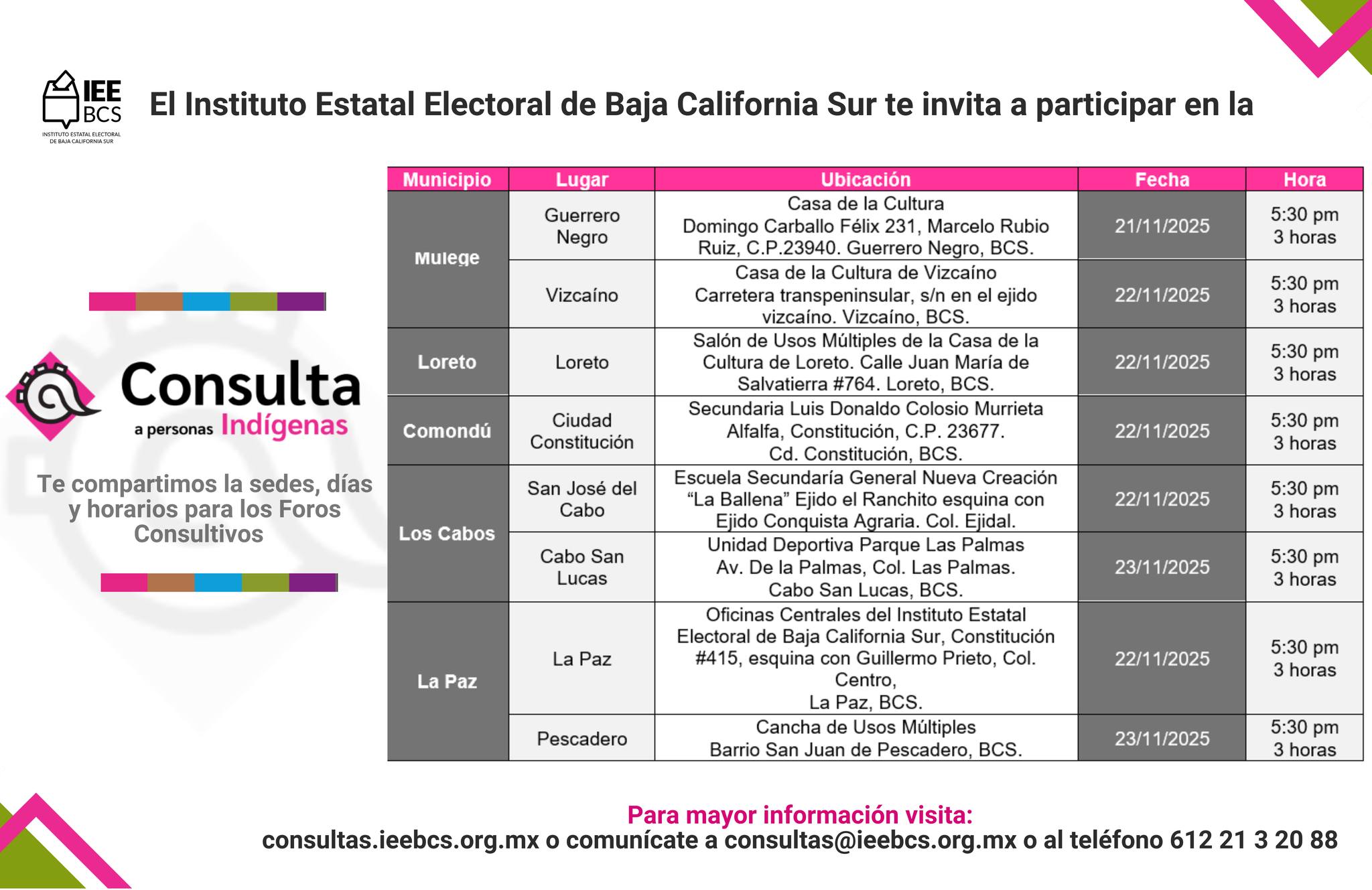 Sedes Consulta a Personas Indígenas 2025